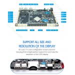 84 Display Embedded System Board EMMC 8GB RK3399 4G LTE WIFI for sale