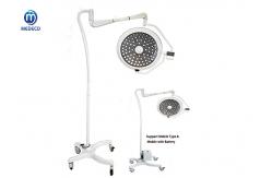 China 200000 Lux LED Operating Light 80w Portable Surgical Light supplier