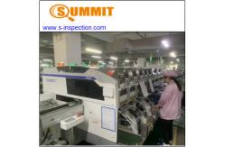 China USD 128-218 Electronic Supplier Qualification Audit For BP Monitor / Nebulizer supplier