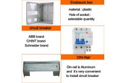 China Combined Industrial Socket IP66 32A Weatherproof Distribution Box supplier