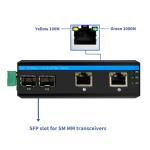 Unmanaged 4 Port Gigabit Ethernet Switch Hardened Case SFP Slots IP40 DC24V