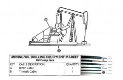 China Flexible Shaft Gear Shift Control Cable For Mining / Oil Drilling Equipment supplier
