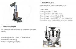 China Automatic Rotary Premade Bag Packing Machine For Nuts Candy Snack supplier