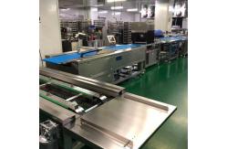 China Multiple lanes horizontal pan arranging machine supplier