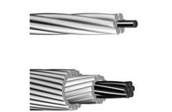 China AACSR Overhead Bare Hard Draw Aluminium Alloy Conductor Power Cable supplier