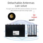 IOT 2.4G 5.8G 1200Mbps Dual Band Wireless CPE Industrial Grade Sim Card 3g 4g 5g Wifi Router for sale