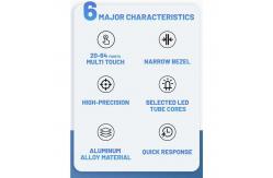 China 55 Inch 8ms Response Time Infrared Touch Screen For Industrial Applications supplier