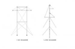 China Emergency Restoration Climbing Antenna Tower With Aluminum Crossing Structure supplier