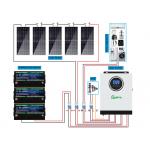 Customize 5000w 15000w Complete Off Grid Solar System For Home use for sale