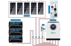 China Customize 5000w 15000w Complete Off Grid Solar System For Home use supplier