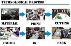 China Industrial Work Uniforms manufacturer