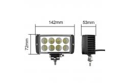 China 24W Spot/Flood Beam LED Working Light Driving Lights supplier