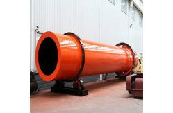 China 76 TPH 800 CITICIC Widely Used Rotary Dryer For Metallurgy Machine supplier