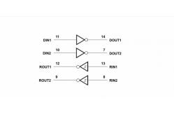 China TRS202ECDR RS-232 Transceivers IC Texas Instruments Integrated Circuits supplier