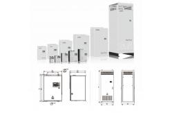 China VFD Variable Frequency Drive IGBT Drive Control Stability Design Vector Frequency Inverter supplier