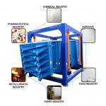 SUS304 Rectangular 2.2kw Fertilizer Rotex Screener for sale