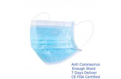 China Full Protection Earloop Face Mask 3-Layer Filtration Reduce Infections supplier