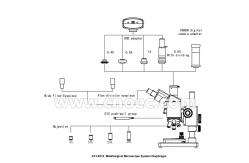 China BF / DF DIC Metallurgical Optical Microscope Halogen Lamp Infinity System  A13.0212 supplier