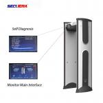 China LCD Display Walk Through Temperature Detector Gate 0-99 Adjustable Sensitivity manufacturer