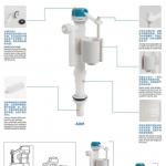 Dual Flush Toilet Water Tank Fittings All In One Sanitary Ware Toilet Water Valve for sale