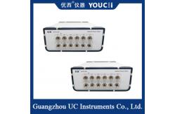 China 12 Channel Fast Scanning Optical Power Meter +5~-75dBm 100K Sampling Rate supplier