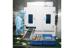 China Wearable LCD Display manufacturer