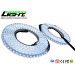 RGB 24V 10M / Roll Waterproof IP68 Led Flexible Tape Light