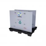 Customized boxes smart foldable pallet box reusable Plastic Gaylord box