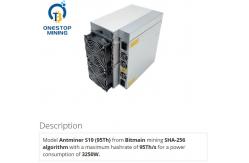 China Bitmain Antminer S19 95t Profitability High Btc Miner Asic supplier