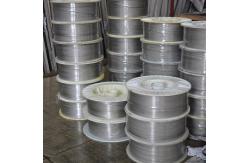 China Polished Surface Titanium Wire 0.8mm To 4mm ASTM B863 supplier