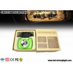 13000 lux 125lum Rechargeable LED Headlamp , high lumen headlamp portable
