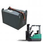 Electric Forklift Lithium Ion Battery 80V 346Ah with RS486/CAN Communication for sale