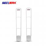 RF Electronic Article Surveillance Clothing Store Eas Alarm System for sale