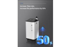 China 10 l Sysmed Oxygen Concentrator Portable O2 Machine supplier