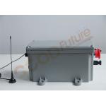 HWL Horizontal BV Solar Tracker Controller Single Axis 18m/S for sale