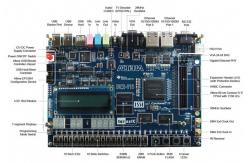 China Al-tera Ep3c16f484c6n Electronic Components Semiconductors Microcontroller ic chips EP3C16F484C6N supplier