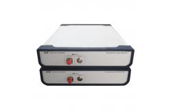 China C Band ASE Light Source With Operation Wavelength 1527nm ~ 1565nm supplier