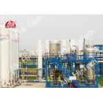 High Production Hydrogen Manufacturing Unit Via Methanol Reforming Economical Plant for sale