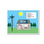 Long Working Time Solar Energy System 1100W Max DC Power Fit All Weathers for sale