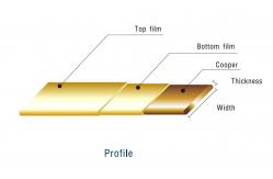 China Motor Winding Rectangular Enameled Wire 4mm * 0.65mm Class 220 Thermal Rating supplier