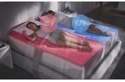 China Adjustable Temperature Settings Wholesale Personalized Comfort In Heating And Cooling Mattress Pad supplier
