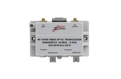 China A03-Z816-D27-AS-S supplier