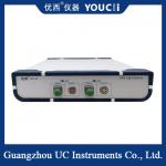 Dual Channel DFB Laser Source Butterfly 850nm 980nm 1310nm 1550nm for sale