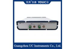 China Dual Channel DFB Laser Source Butterfly 850nm 980nm 1310nm 1550nm supplier