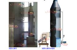 China Wire & Cable Bundle Combustion Testing Machine supplier