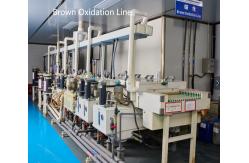 China Industrial PCBA manufacturer