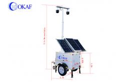 China Mobile Surveillance Cctv Trailer Ip Ptz P2p Camera With Solar Panels supplier
