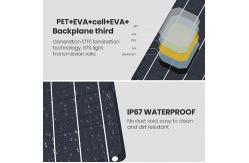 China 6W Monocrystalline Rigid Solar Panels IP67 Waterproof For Smart Phone IP Camera supplier
