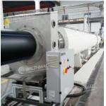 Online Ultrasonic Thickness Measuring Instruments For Plastic Pipe