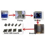 Vacuum Fully Automatic PCD Machine No Oxidation For Ultra Hard Materials